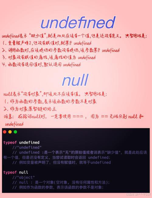 编程遇undefined symbol错误？掌握原因及解决方法很关键-CSDN博客