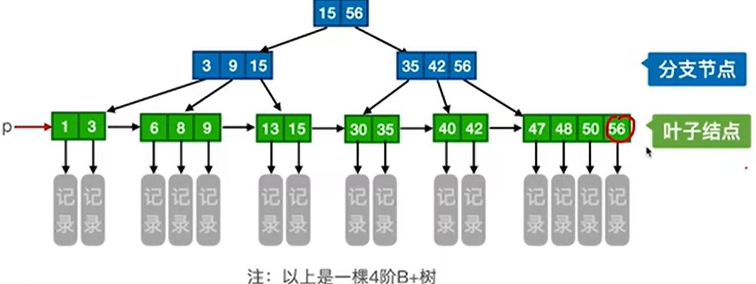 图片消失了