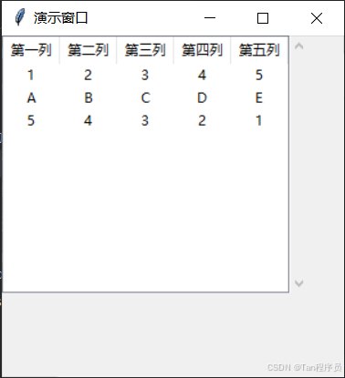 tkinter库使用表格(列表)控件_tkinter 表格-CSDN博客