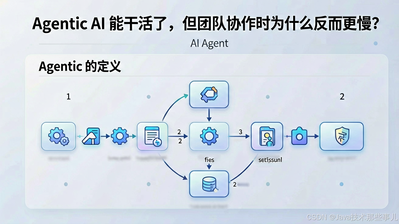 文章插图 1