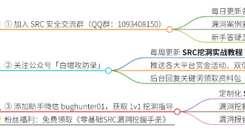 SRC 挖洞:微软复盘 TikTok 一键劫持漏洞,WebView 桥接怎么被 deeplink 打穿封面图