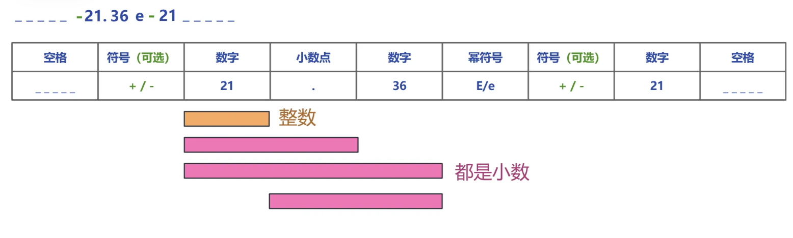 https://i-blog.csdnimg.cn/direct/522c11fbe897409eaeb89c4cc742dc33.png