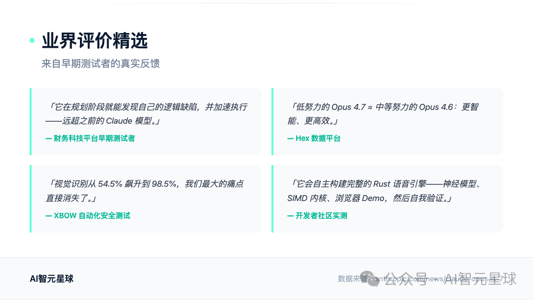 业界评价精选:来自财务科技、Hex、XBOW等平台的反馈