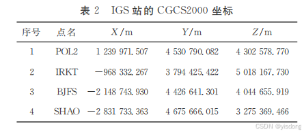 523f23e69da446d1b5124de4e9221282.png