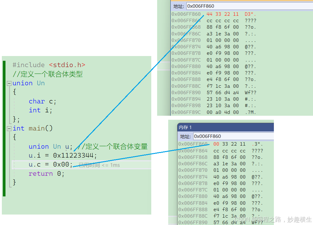 自定义类型： 结构体、枚举 、联合