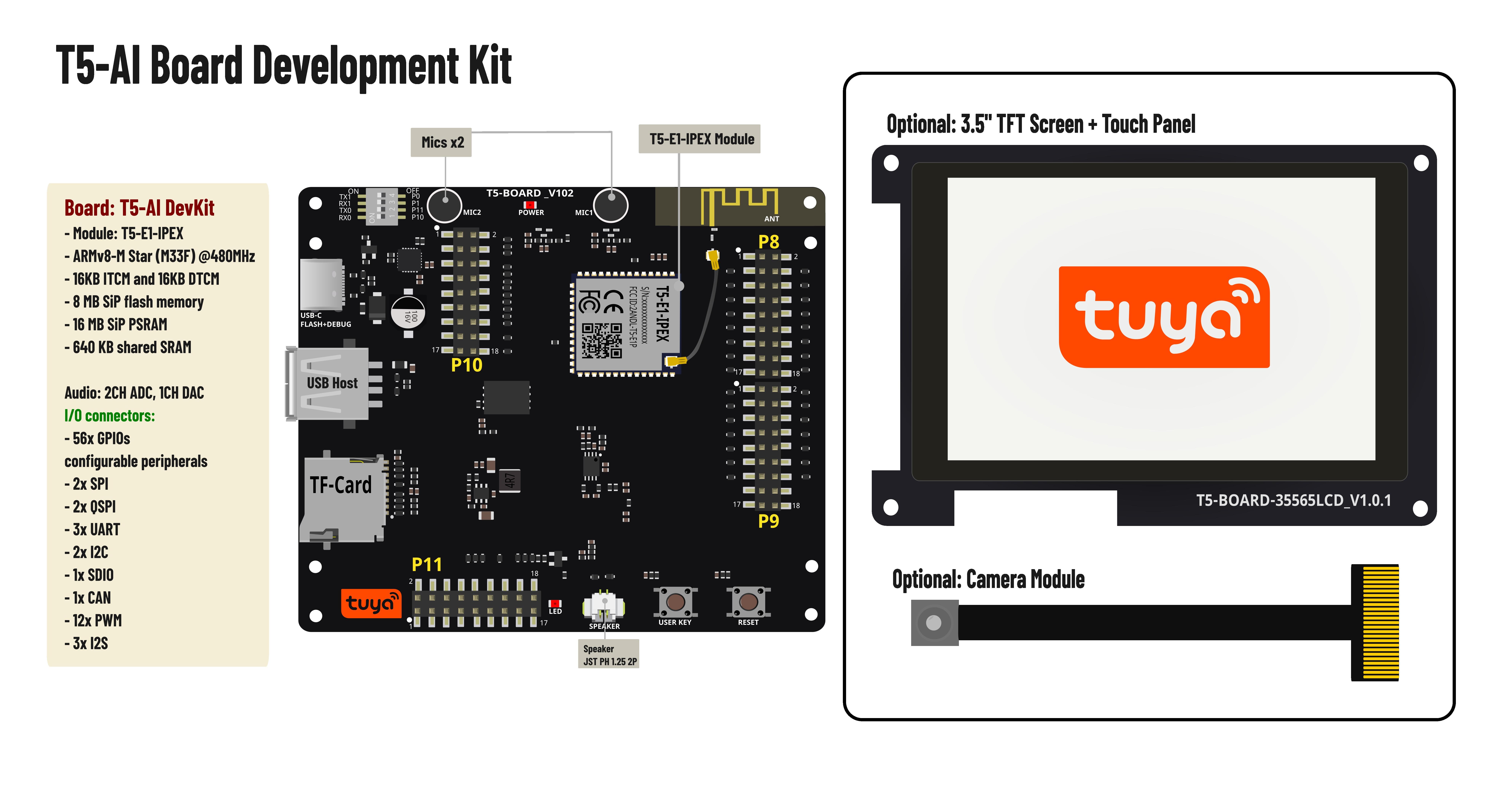 T5AI-Board 开发套件
