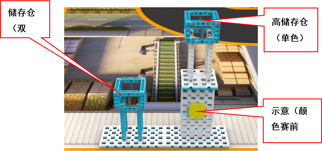 ▲ 图4.8 存储层示意图