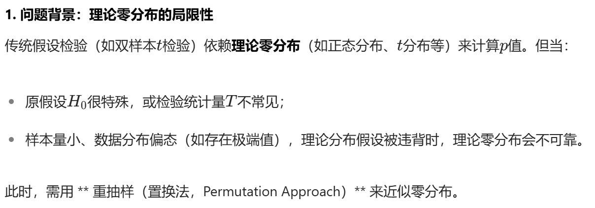 怎么使实验小鼠升血压大数据下的多重检验_https://www.jmylbn.com_新闻资讯_第36张