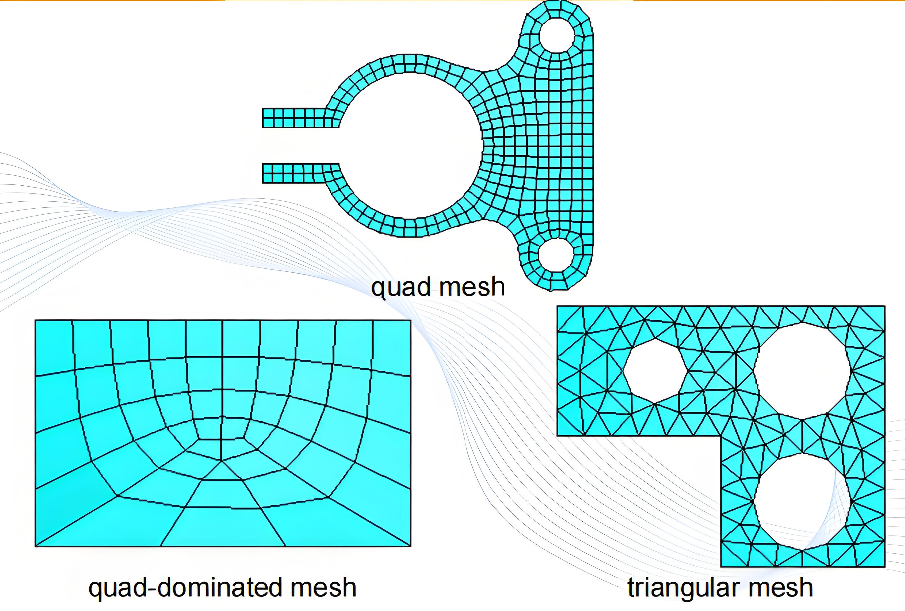Abaqus网格生成技术_abaqus+网格类型-CSDN博客