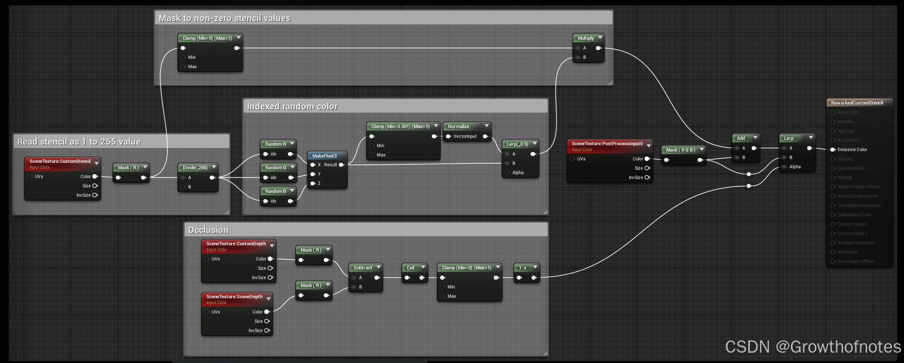 UE4_后期处理_后期处理材质及后期处理体积二