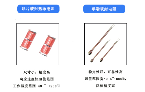 细谈NTC热敏电阻型号及参数如何选型_ntc电阻选型-CSDN博客