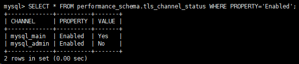 Mysql Tls Dialog MySQL数据库SSL安全连接_mysql ssl-CSDN博客