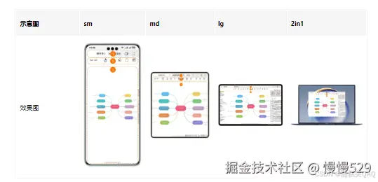 外链图片转存失败,源站可能有防盗链机制,建议将图片保存下来直接上传
