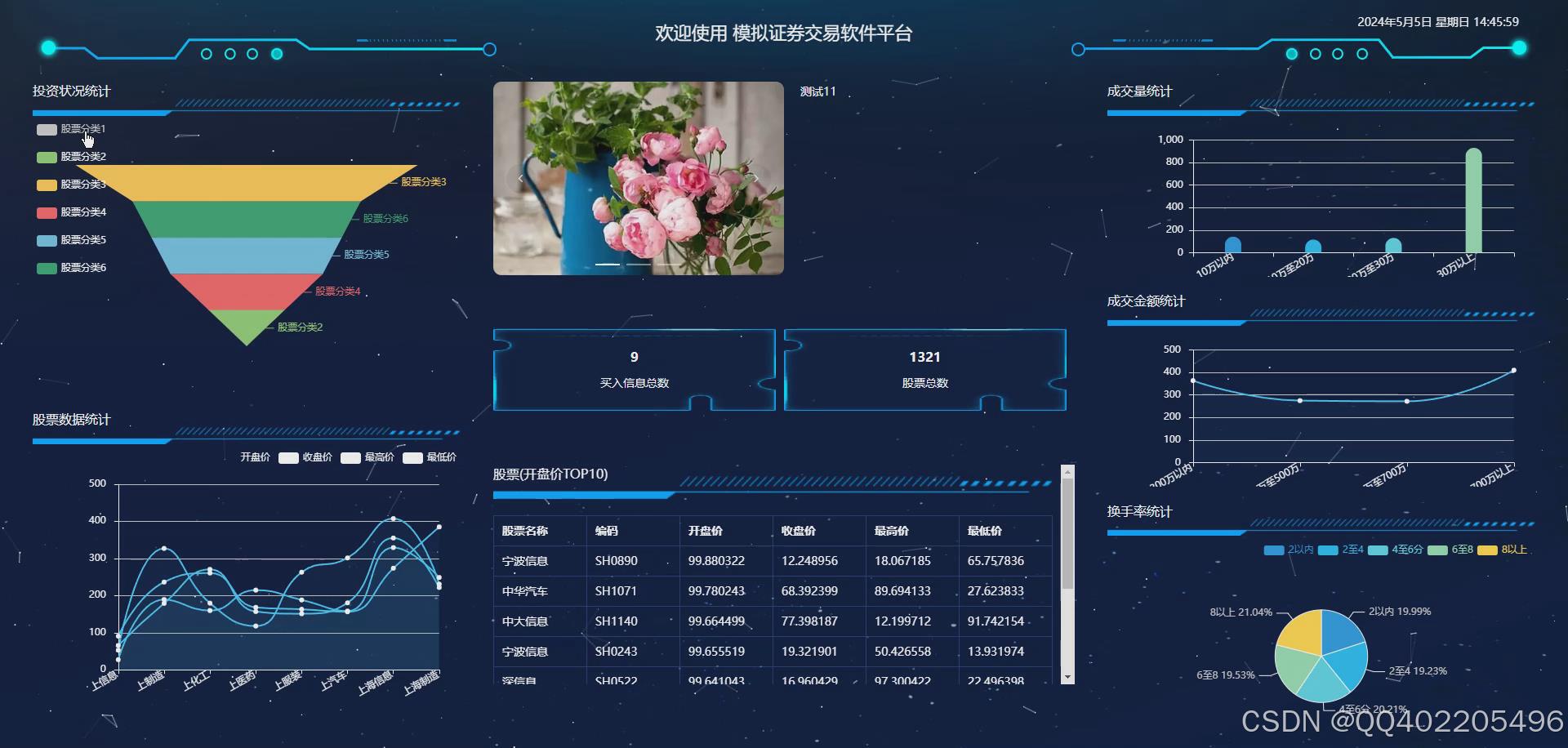 nodejs模拟证券股票交易软件平台vue.js elementui