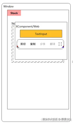 外链图片转存失败,源站可能有防盗链机制,建议将图片保存下来直接上传
