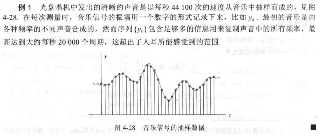 这张图来自线性代数极其应用这本书在这里插入图片描述