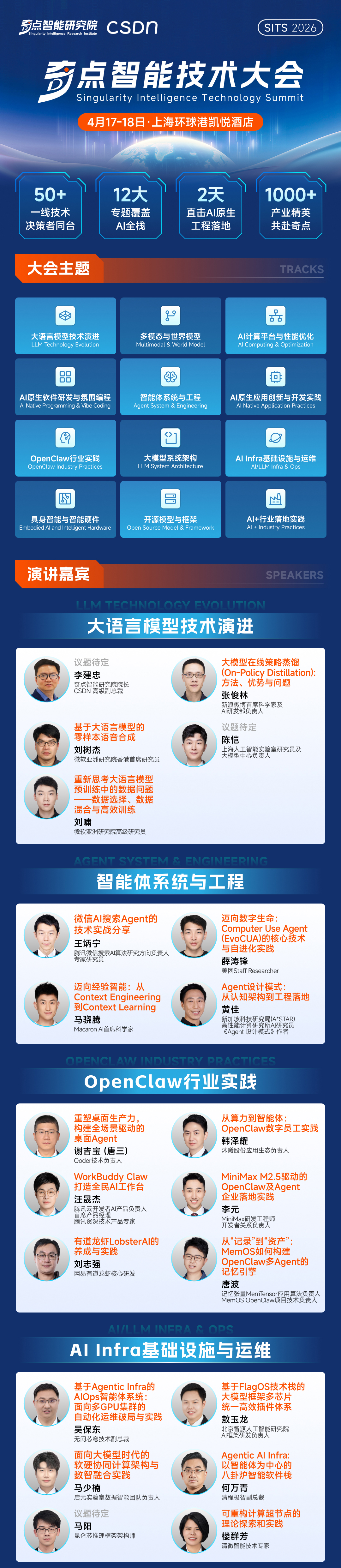 从 OpenClaw 到 Agent 企业级落地，2026 奇点智能技术大会重磅专题内容揭晓！