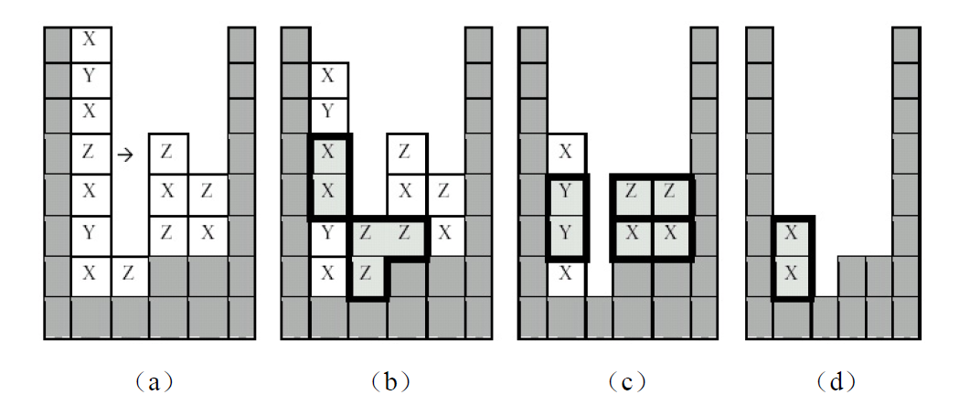 A Vexing Problem 2