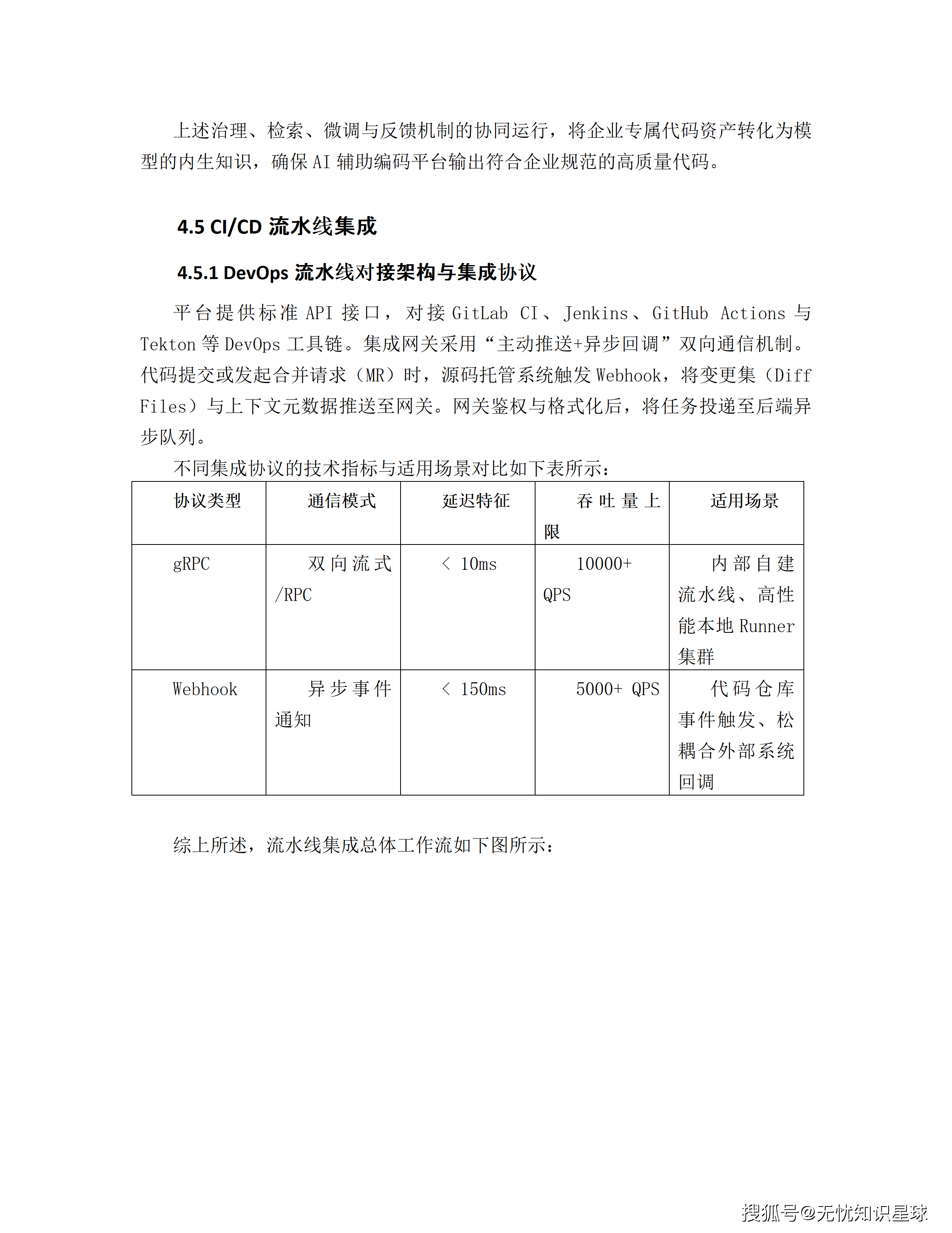 文章配图-53