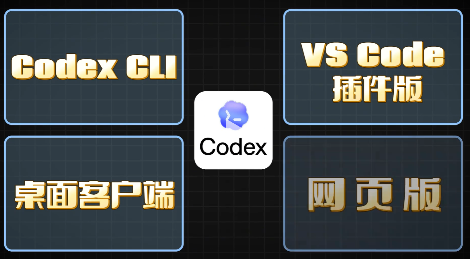 Codex Slider Codex 保姆级使用教程!零基础从入门到精通-CSDN博客