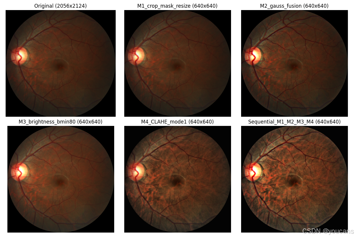 请添加图片描述