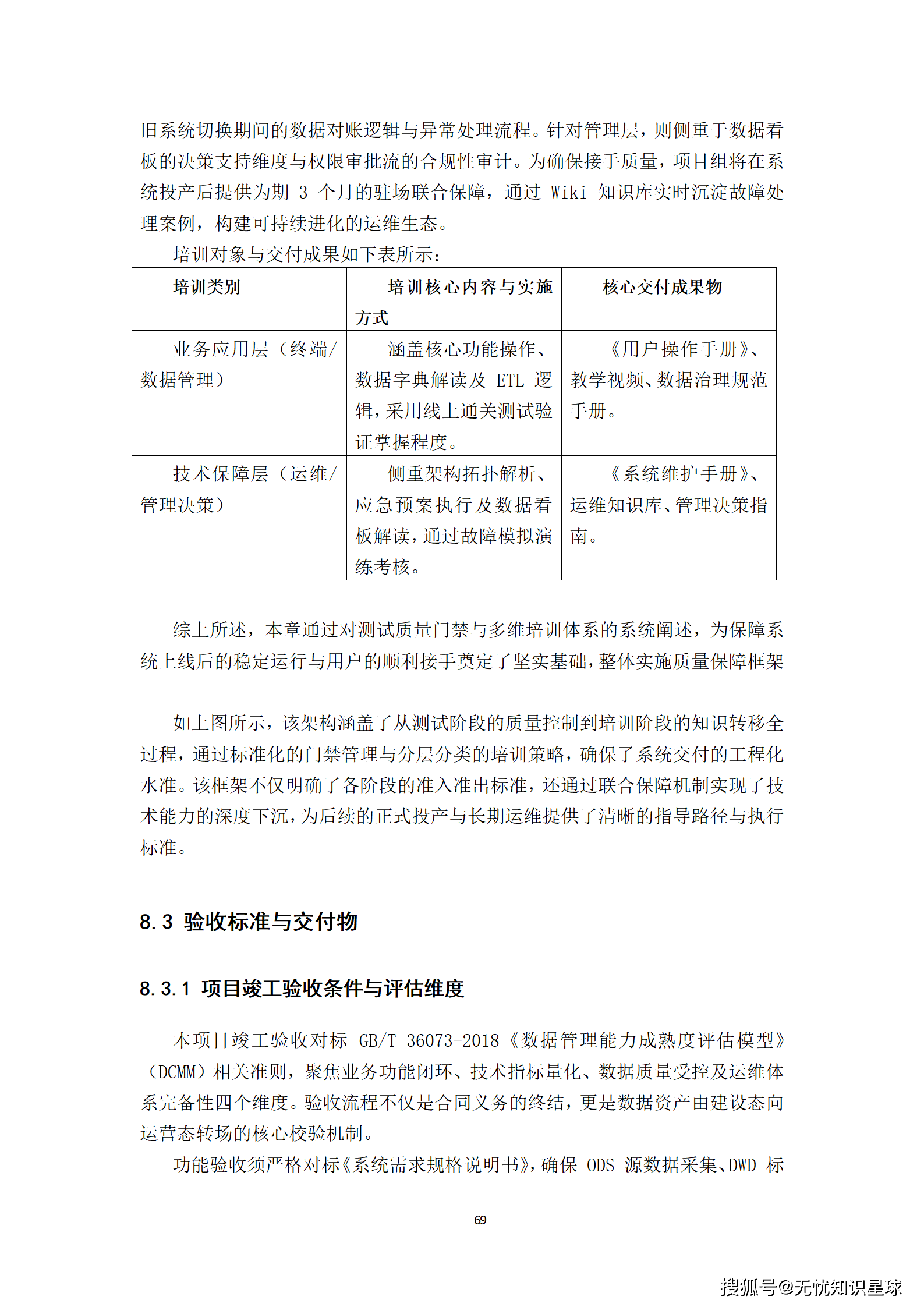 全国统一大市场反垄断大模型智能审查平台_69.png