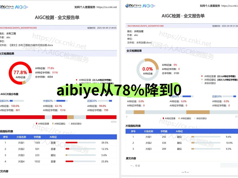 aigc-report-04