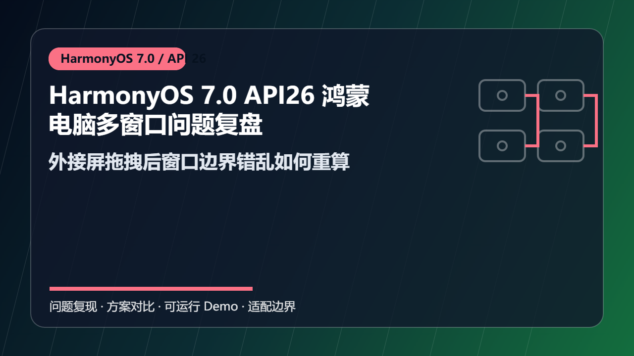 HarmonyOS 7.0 API26 鸿蒙电脑多窗口问题复盘：外接屏拖拽后窗口边界错乱如何重算