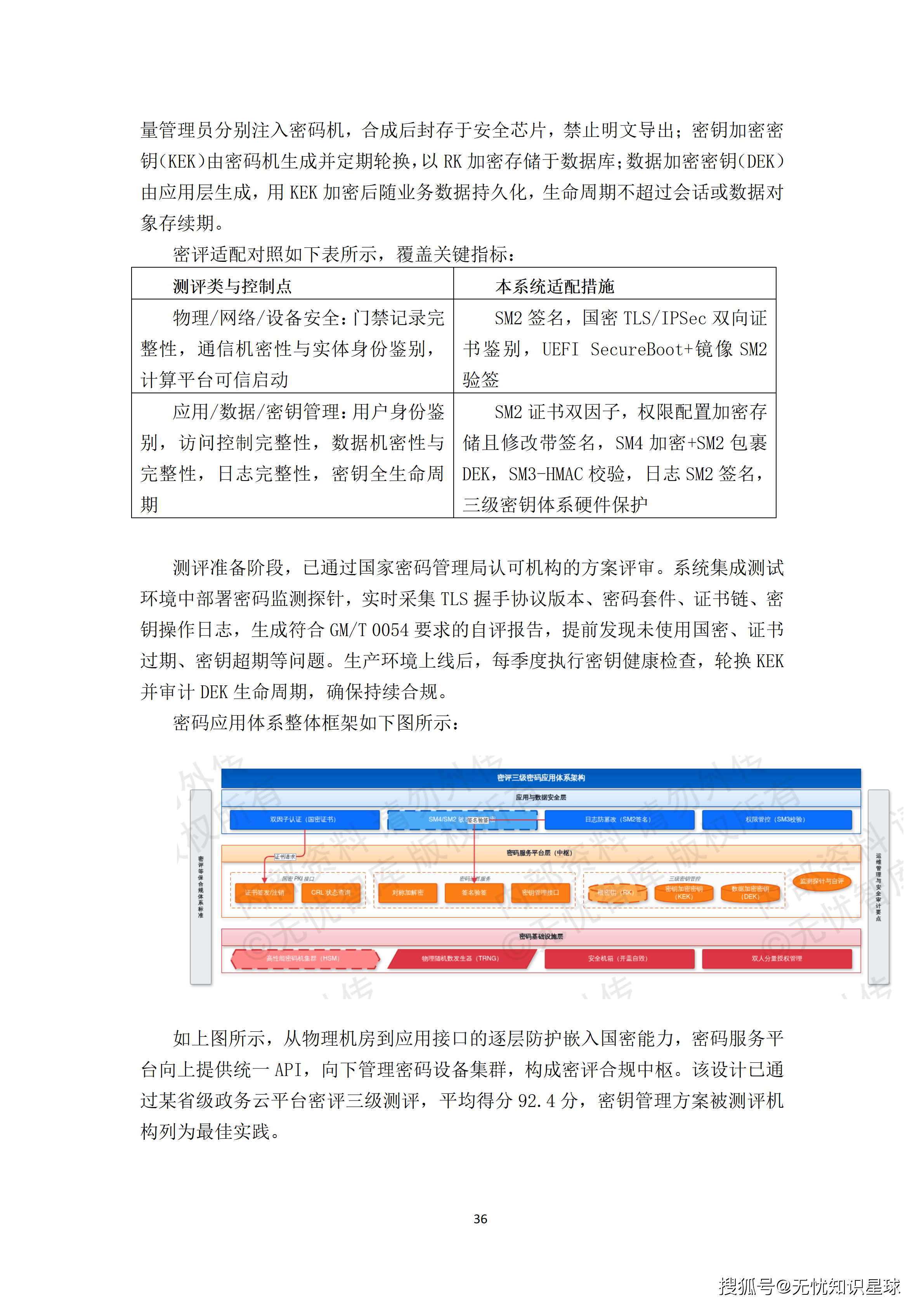 某大型集团财务共享中心AI Agent全流程自动化提效平台建设方案_36.png
