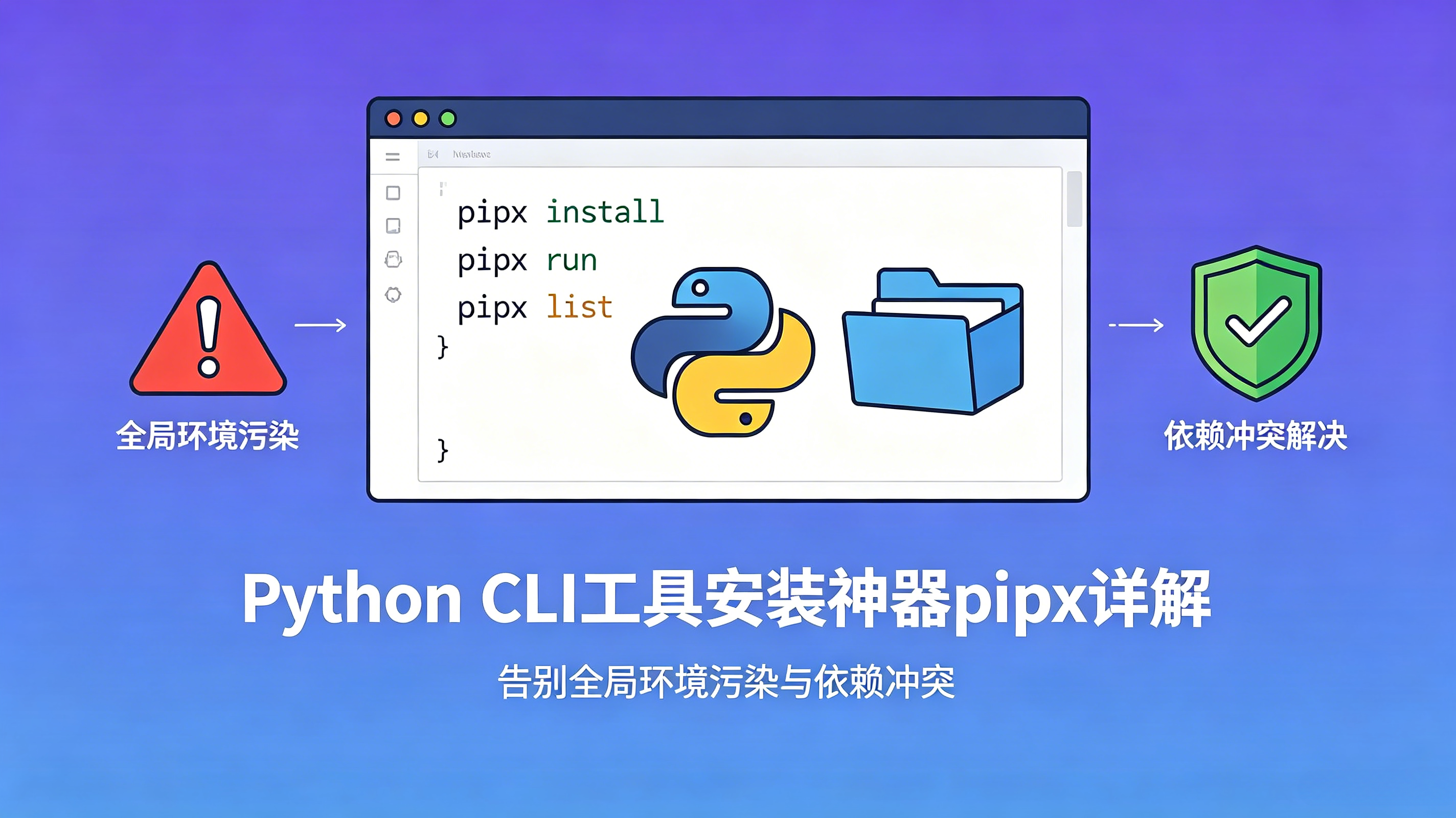 【Python工程化实战】Python CLI 工具安装神器 pipx 详解：告别全局环境污染与依赖冲突-CSDN博客