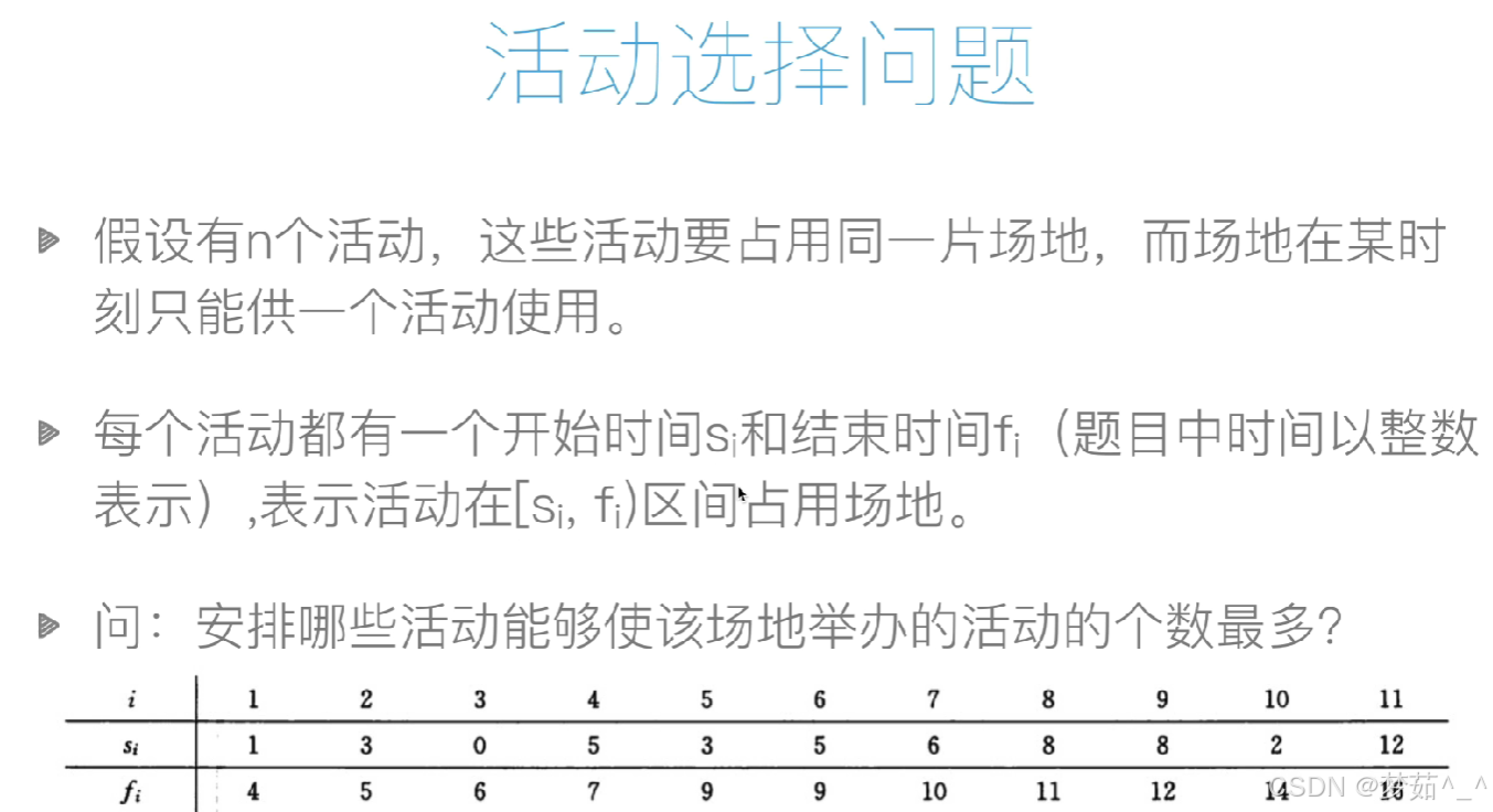 算法进阶：贪心算法