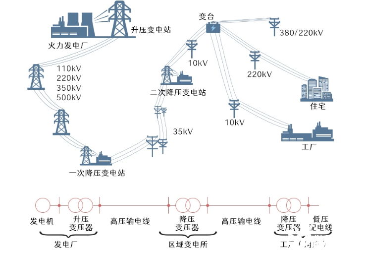 深圳杯数学建模挑战赛-全国第二优秀论文分享-公开论文+数据+代码+答辩PPT！_2025年深圳杯数学建模挑战赛