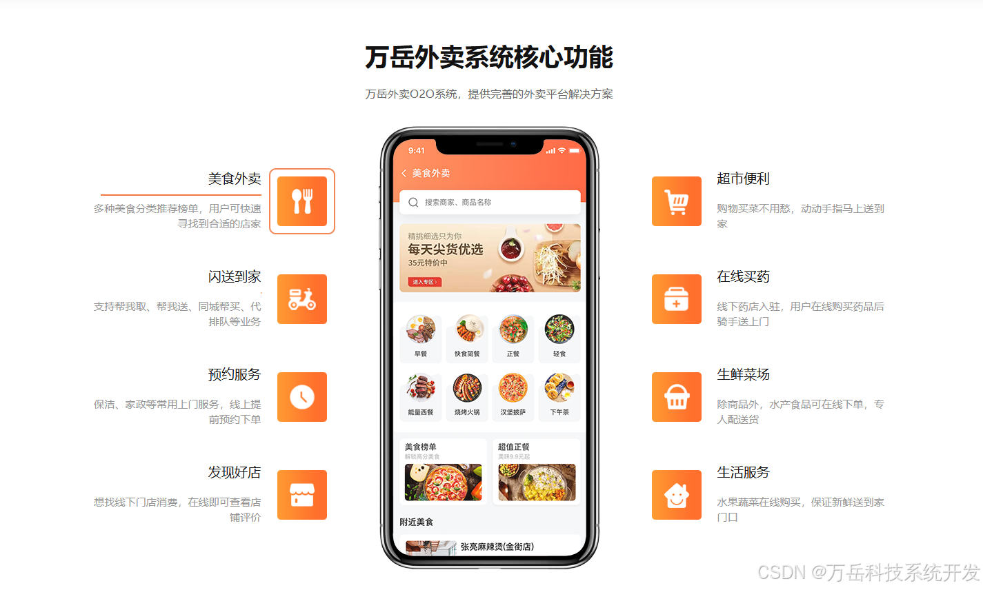 点餐外卖小程序源码