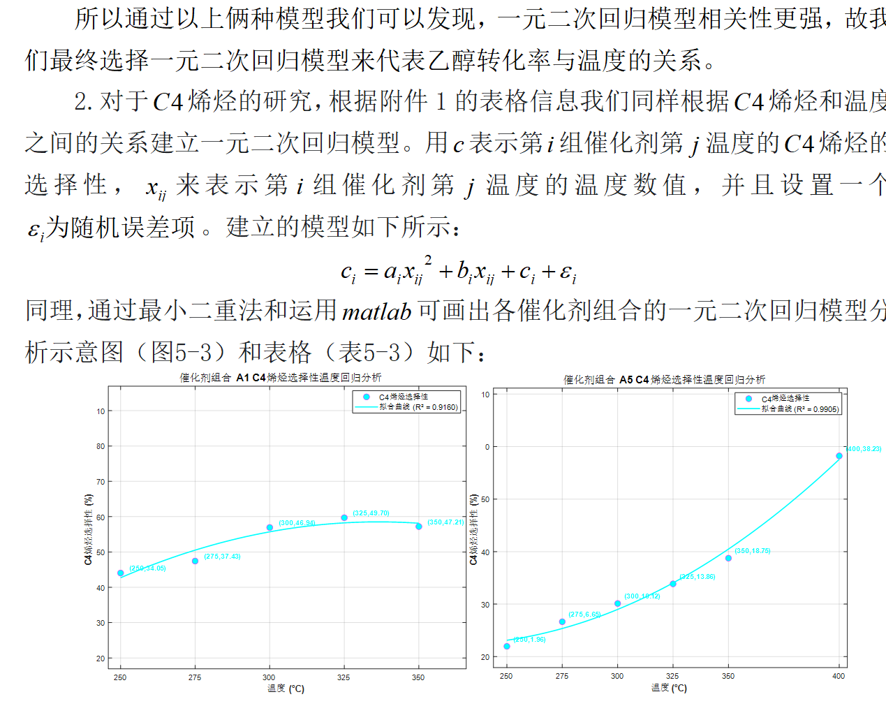 数学建模精典B 题 乙醇偶合制备 C4 烯烃 《国一作品》_b题乙醇偶合制备c4烯烃第一题