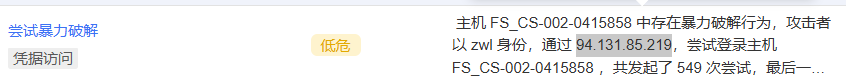 云监控提示
