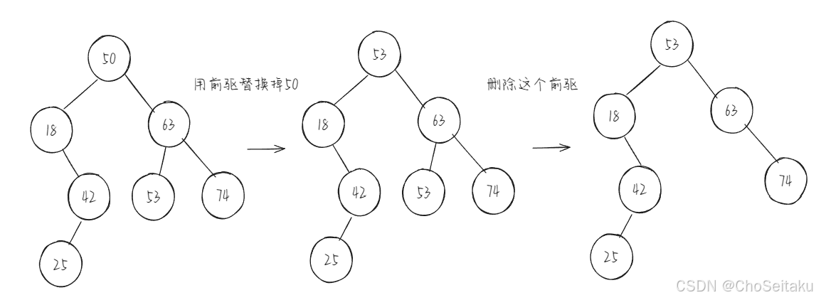 ![[Pasted image 20250320215947.png]]