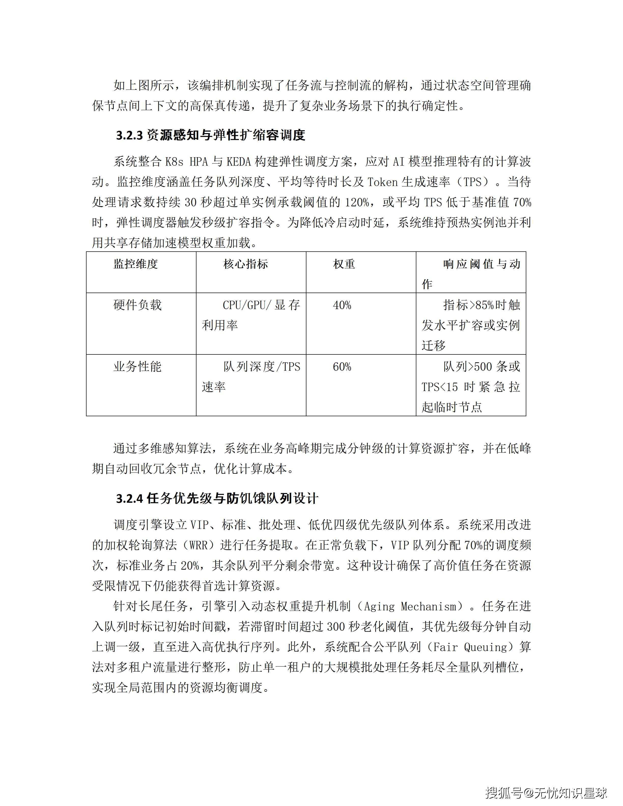 文章配图-36