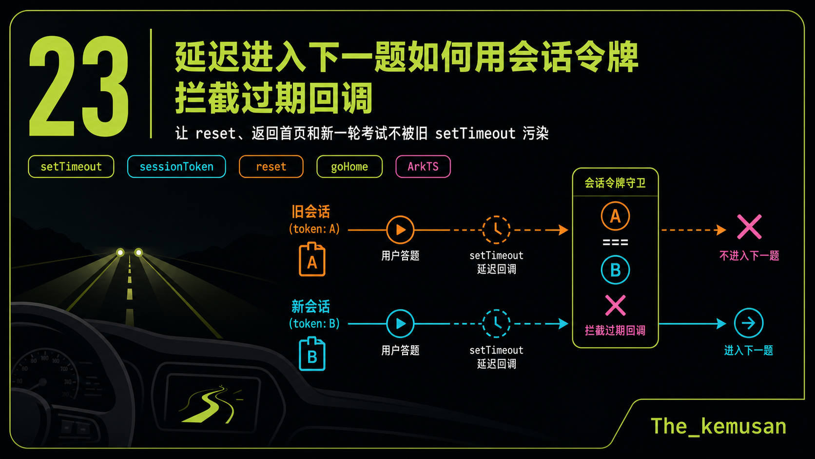 延迟回调与会话令牌封面