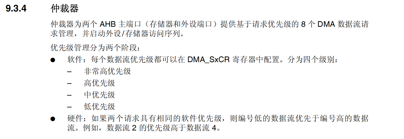 STM32 DMA的理论学习附带个人思路分析！！（启蒙基础版~）_stm32f7的dma和eth dma有什么区别?