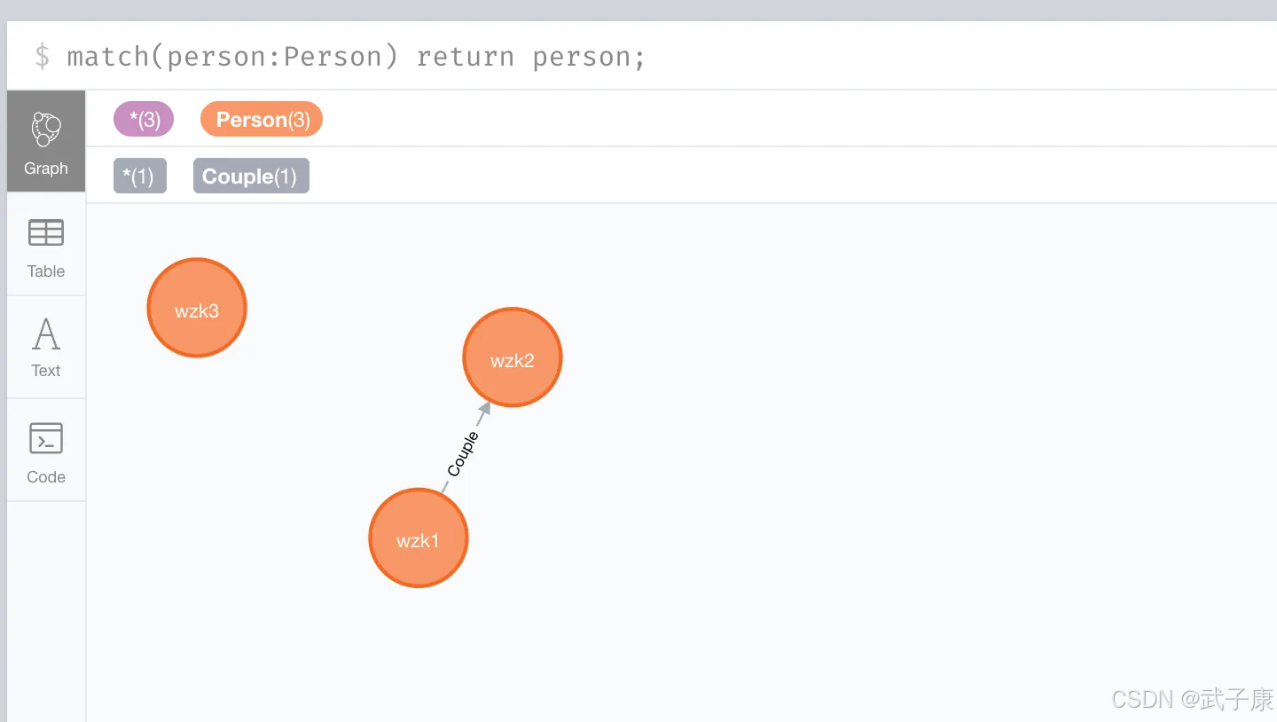Neo4j 查询结果图