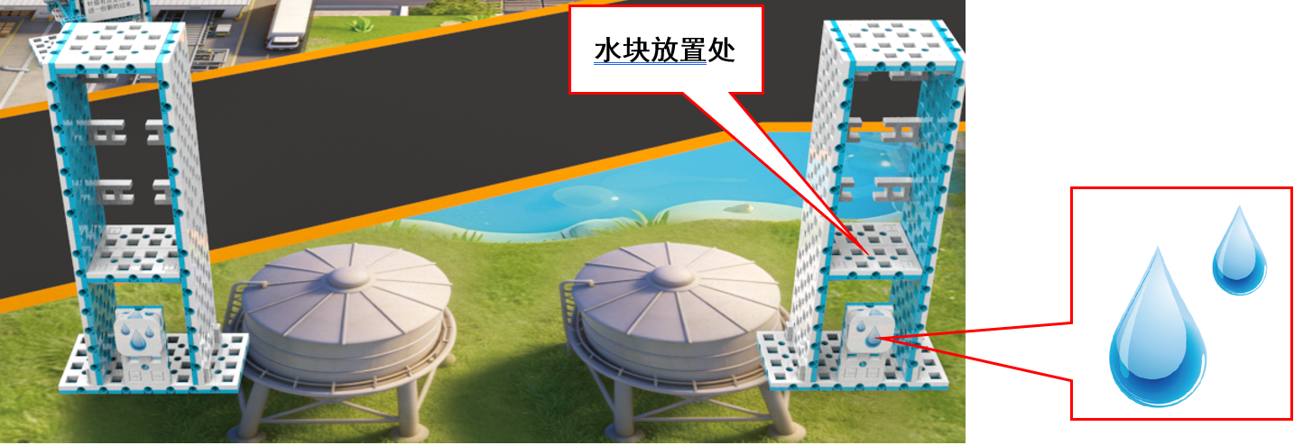 ▲ 图4.3 水塔与水块示意图