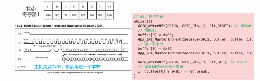 【STM32】江科大STM32小白养成记