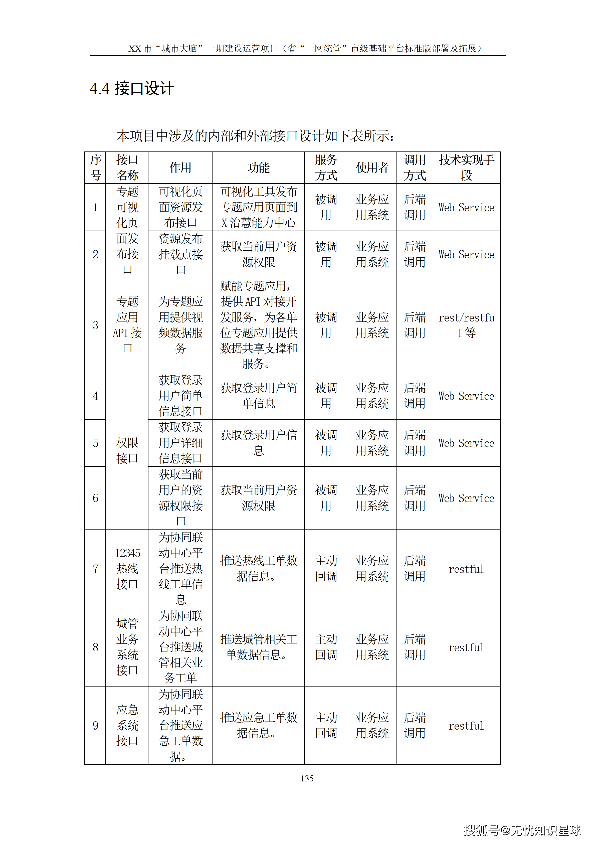 文章配图-140