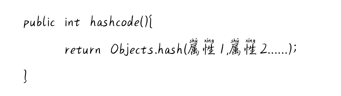 Java-抽象类和接口