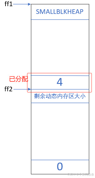 ![[Pasted image 20250207222329.png]]