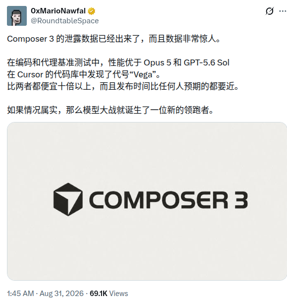 Cursor 新模型 Composer 3 泄露，编码性能或超 Opus 5