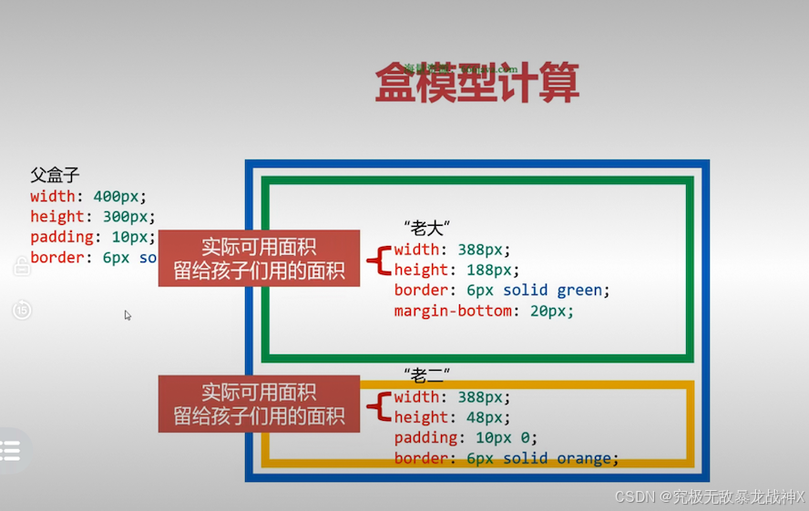 CSS易漏知识