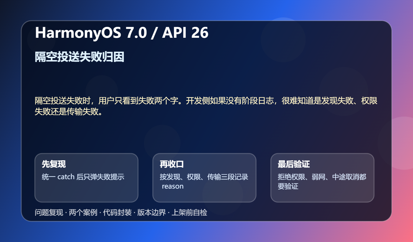 隔空投送失败归因 技术结构图