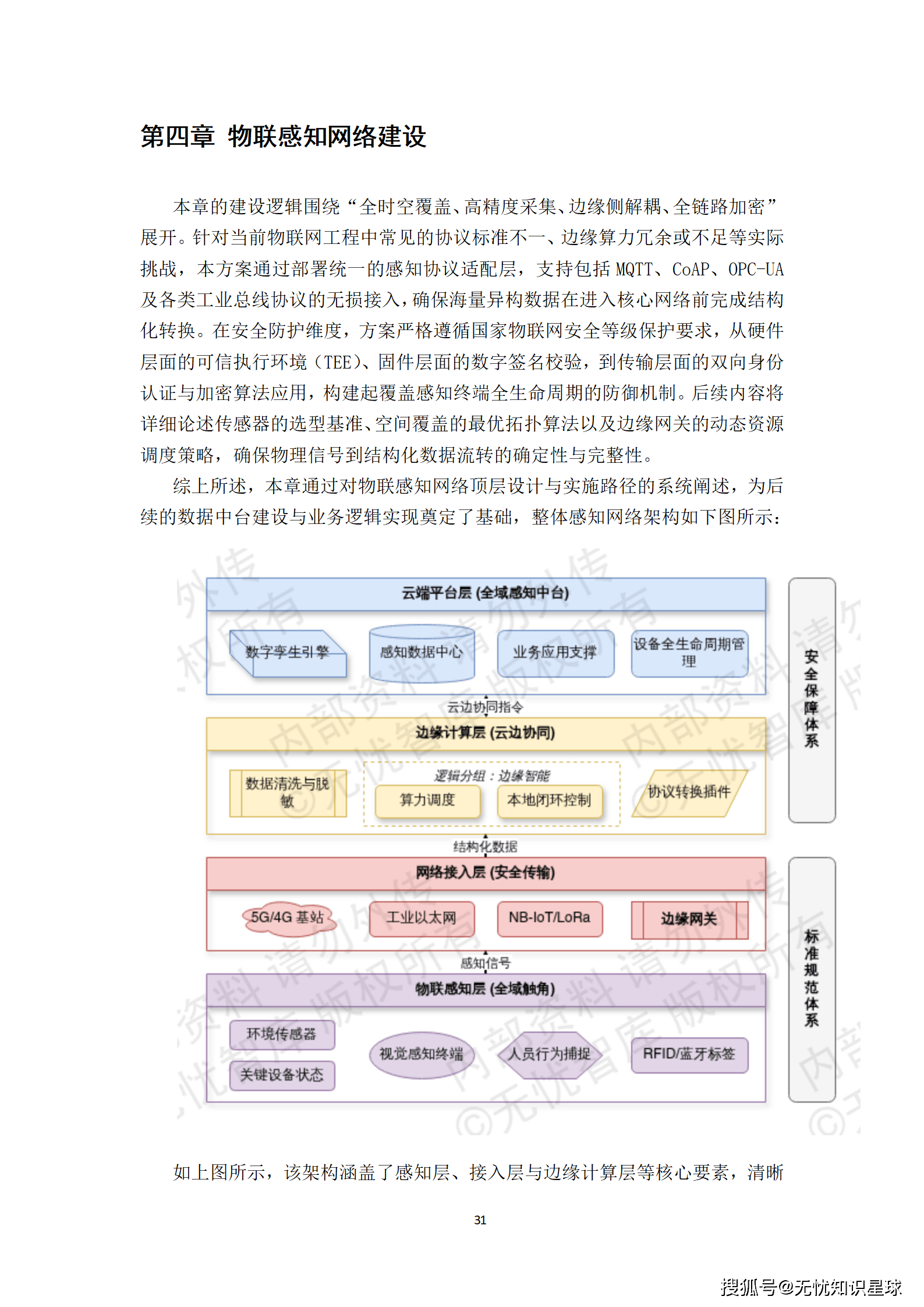 城市级地下管网与城市内涝防范(海绵城市)物联感知网建设方案_31.png