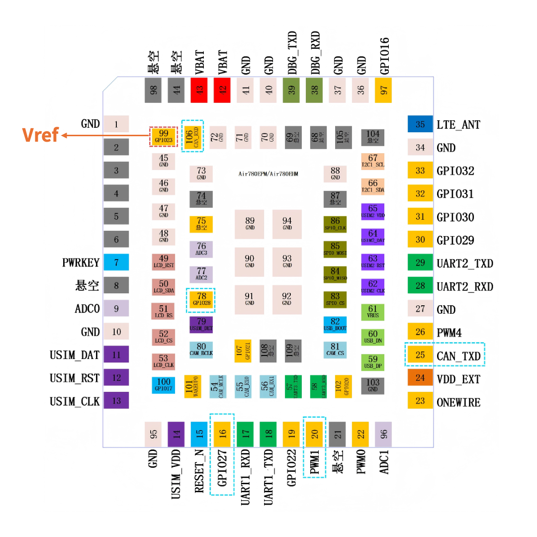 01 Air780EPM Vref 管脚260305 1101.png